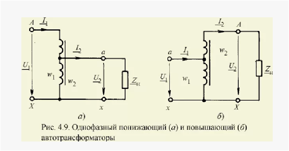 Рисунок взят из этого источника https://studfile.net/preview/6023612/page:2/