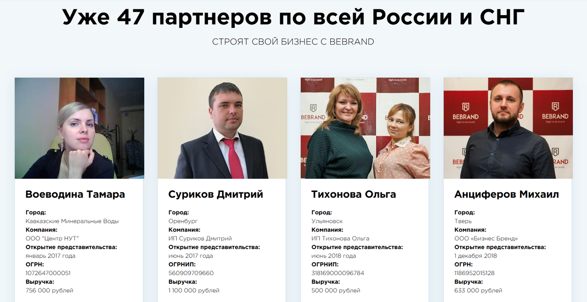 Фото: партнеры BeBrand – скрин с официального сайта