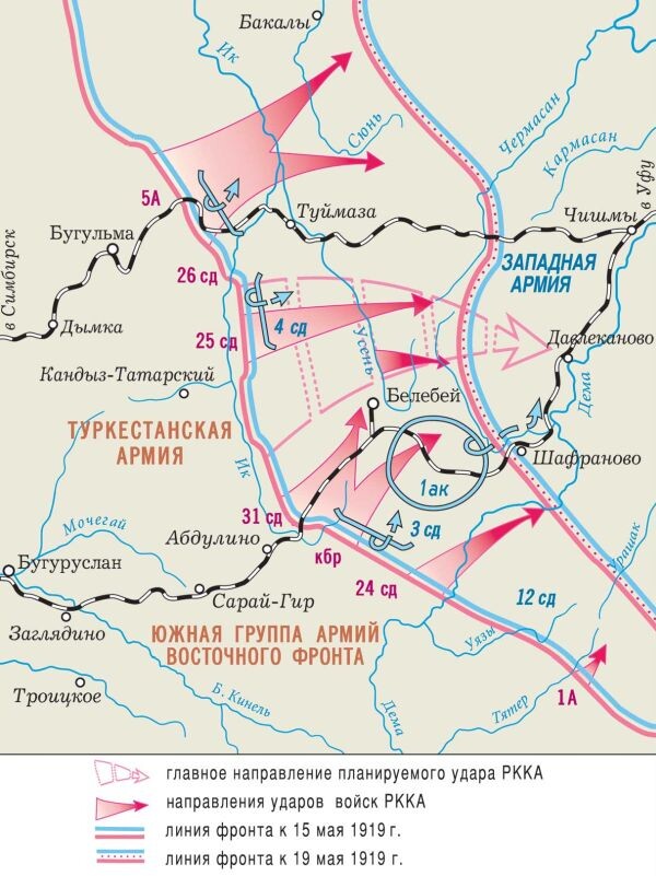Белебеевская операция.
