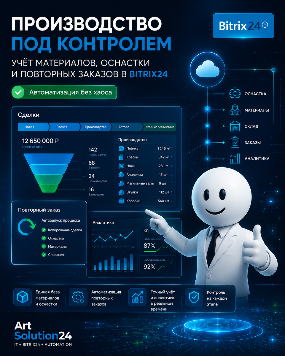Как типографии автоматизировать учет ножей, пленки, анилоксов, красок и повторных заказов в Bitrix24. Снижение потерь, контроль склада, учет себестоимости и единая система IT + CRM + производство.