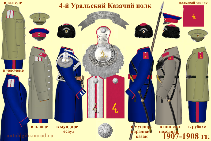 схема обмундирования 4-го Уральского Казачьего полка 1907 год