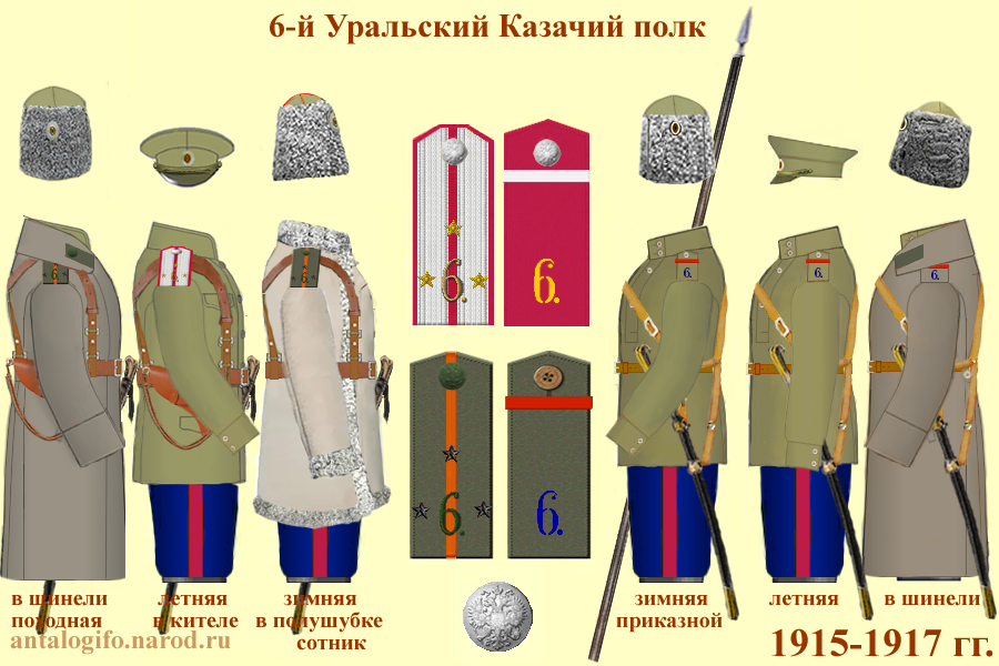 схема обмундирования 6-го Уральского Казачьего полка 1915 год