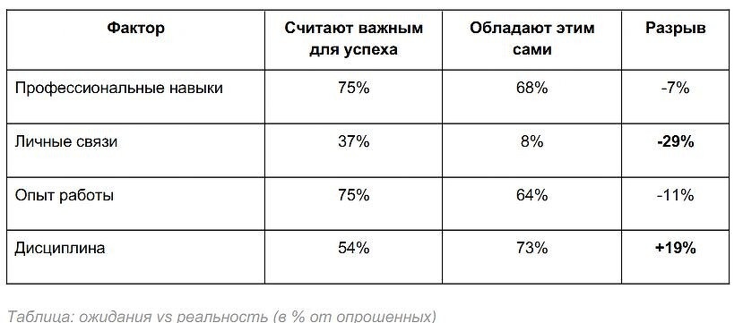 biz.cnews.ru