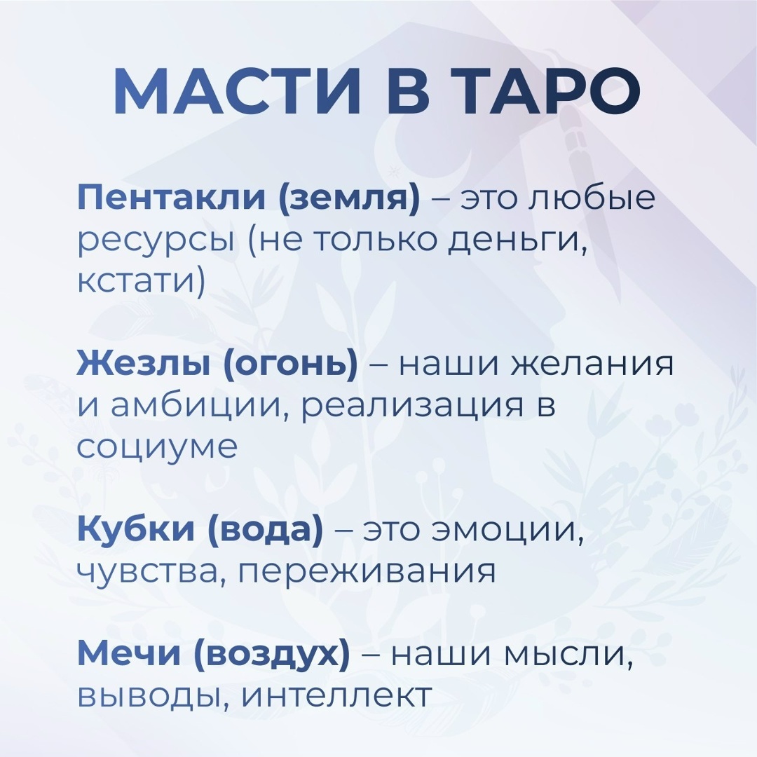 масти таро