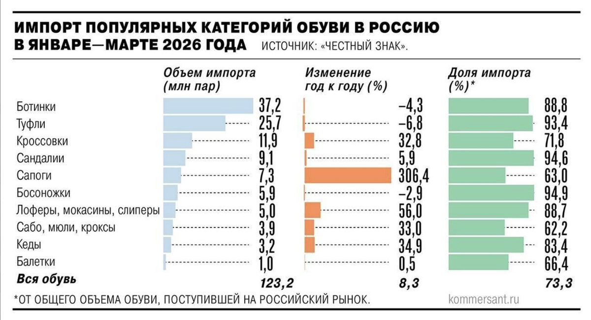  @Kommersant.ru
