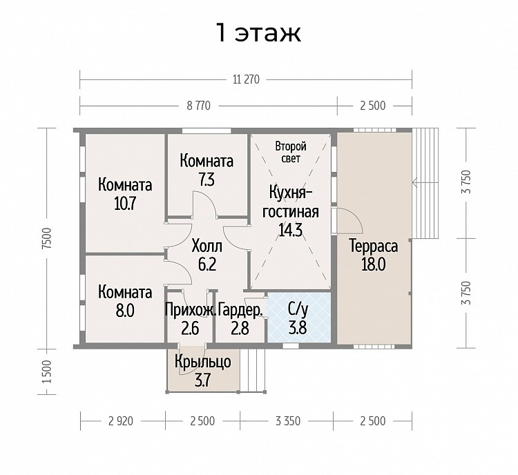 Планировка проекта
