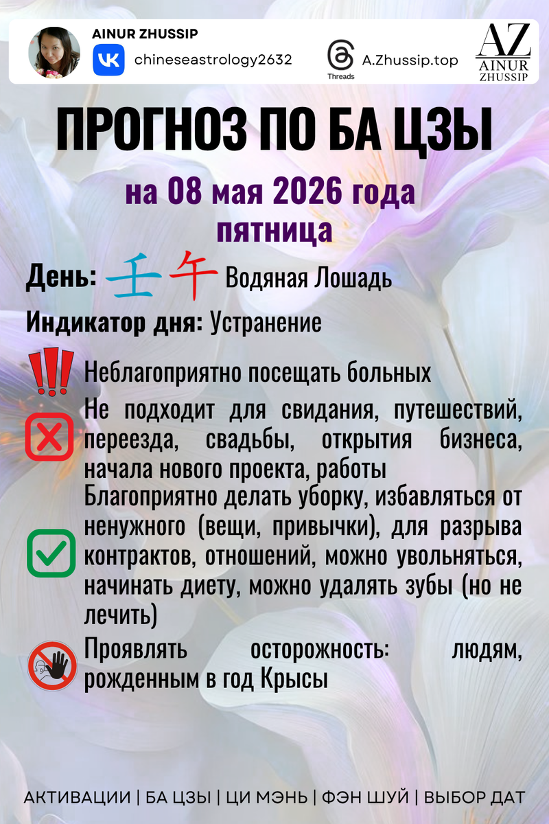 Прогноз по Ба Цзы на 08.05.2026 г.