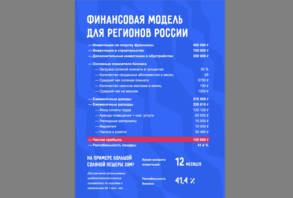 Финансовая модель для регионов