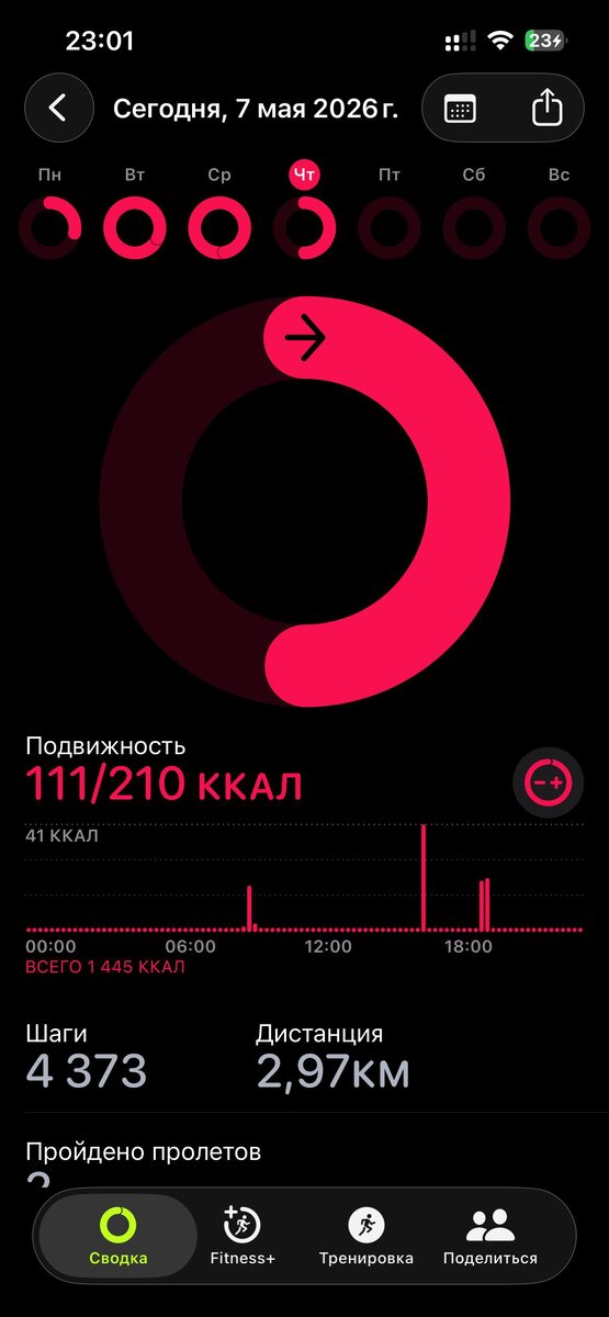 -2