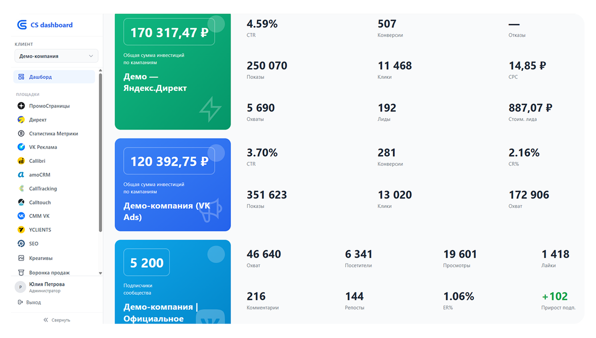 CS Dashboard