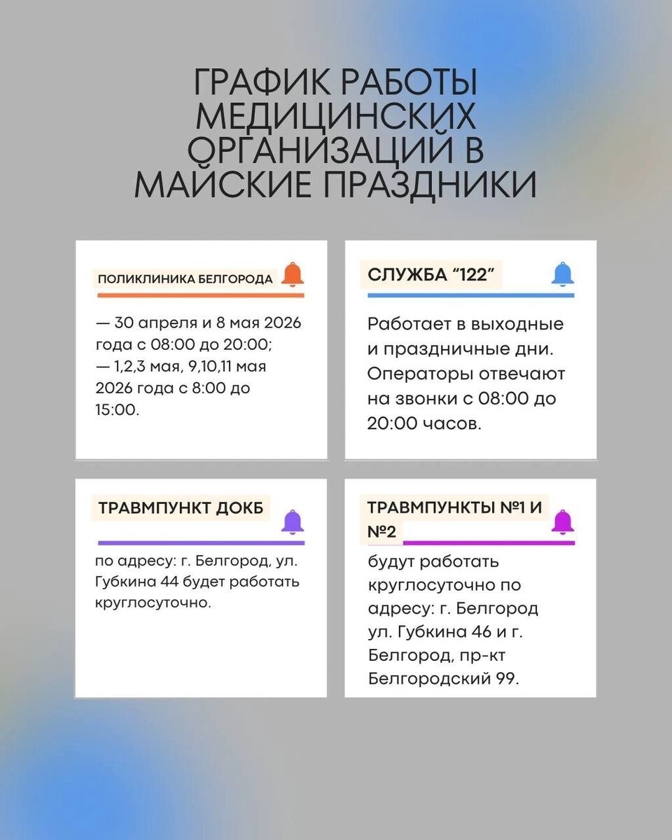    График работы медицинских учреждений с 8 по 11 мая   страница министра здравоохранения региона Андрея Иконникова