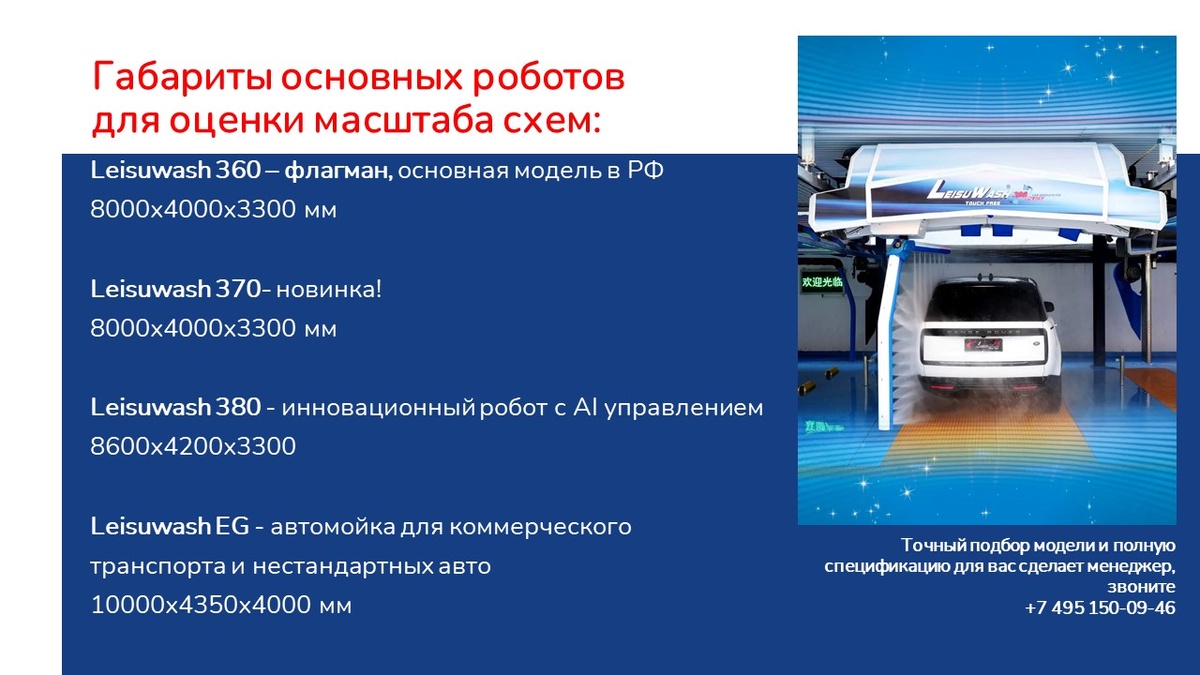 Модель выбирается, исходя из задач бизнеса - проще всего это сделать на сайте leisuwash.ru