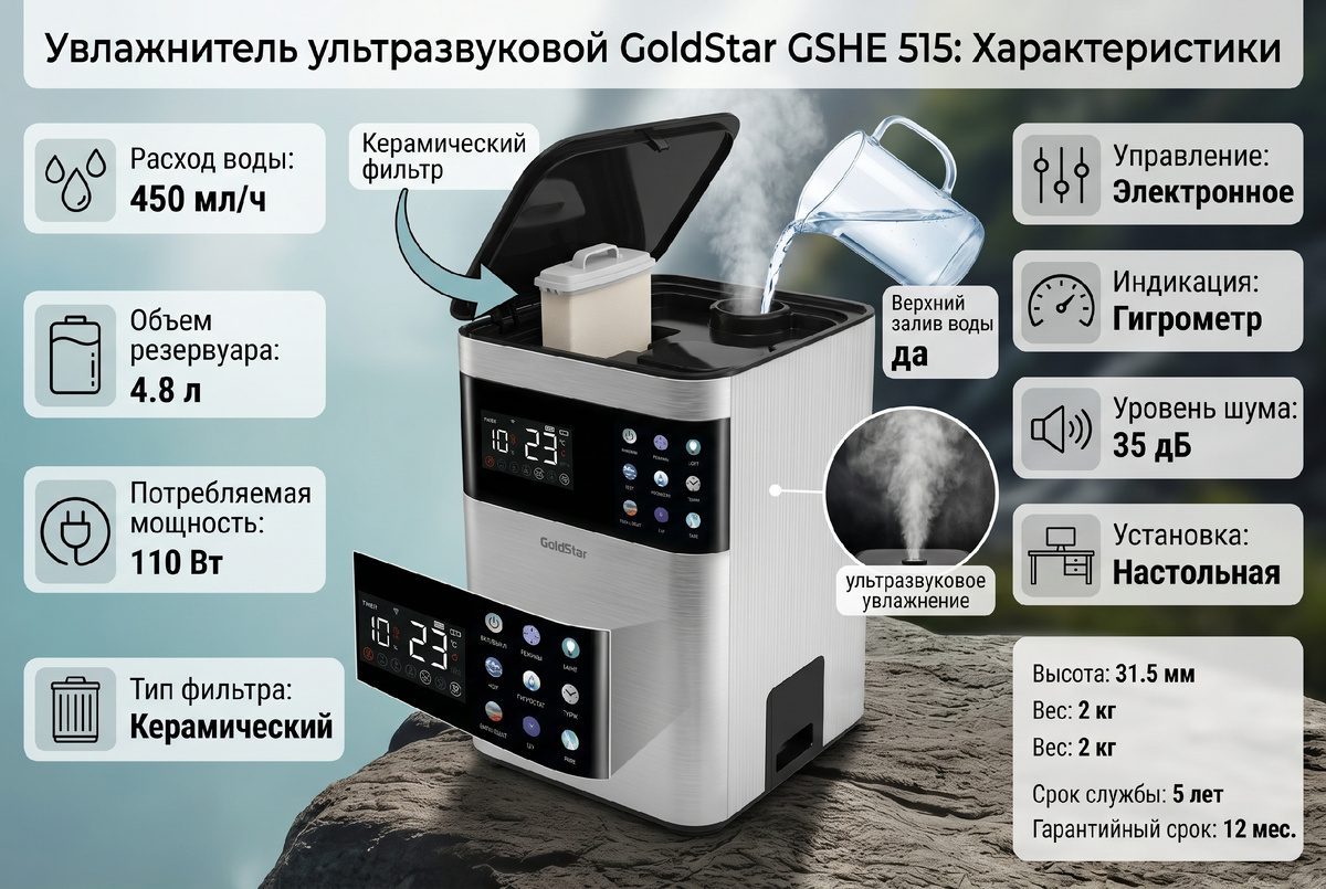 ультразвуковой увлажнитель воздуха GoldStar GSHE 515