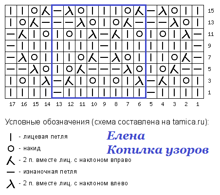 -8