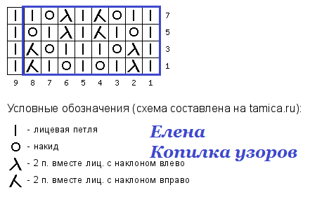-10
