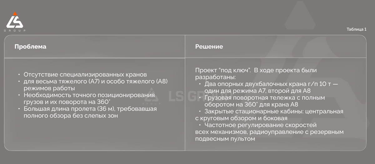 https://podem.by
