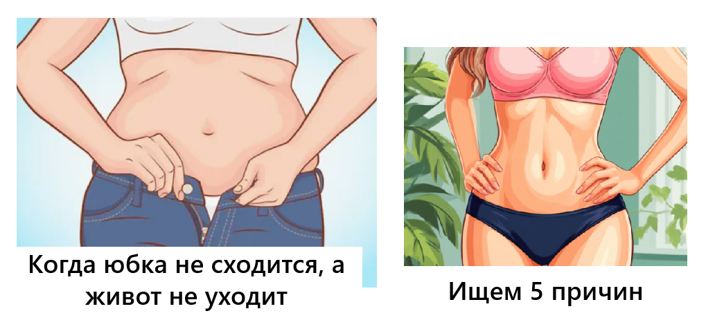 Найдёте у себя? 5 причин по которым огромный живот от вас не уходит и не собирается