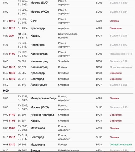    Автор фото: pulkovoairport.ru