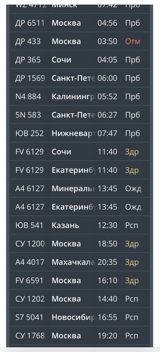 -2
