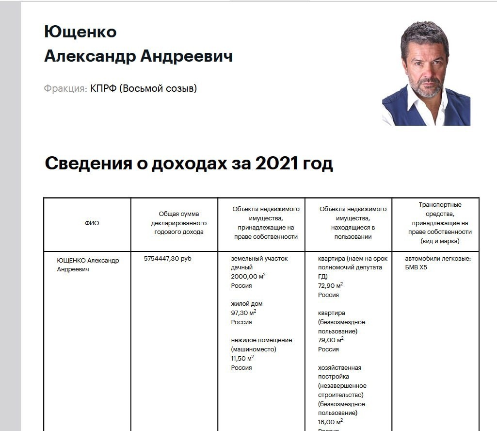 Складывается впечатление, что депутат, зарабатывающий 5 млн рублей в год, оторван от реальности. Скрин сайта Госдумы.
