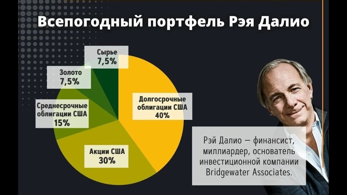 Конечно этому дяде мы верить не будем