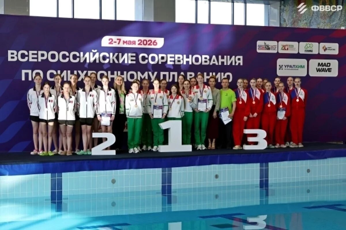    Сборная Удмуртии по синхронному плаванию завоевала 7 медалей на турнире