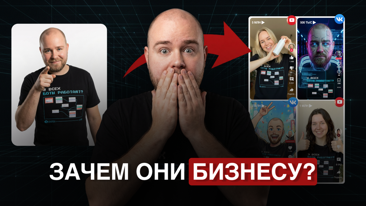 AI-аватары для бизнеса
