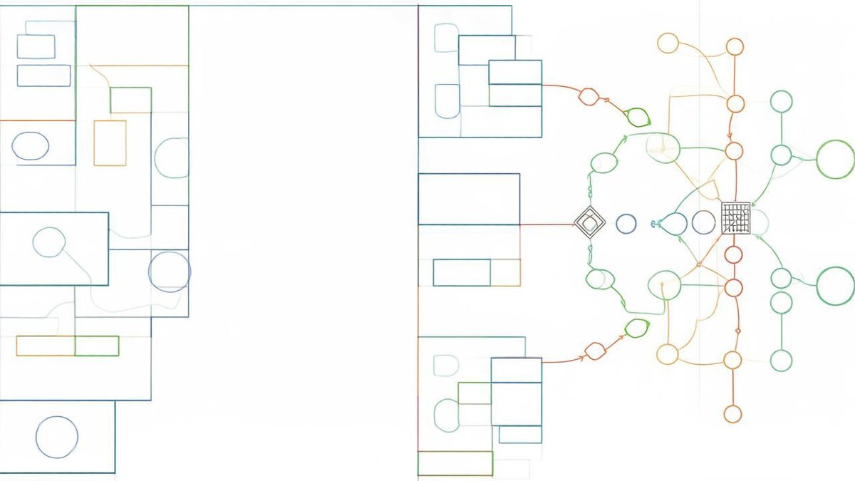 PostgreSQL: свобода планирования в каждом соединении; Oracle: управляемая верификация для всех
