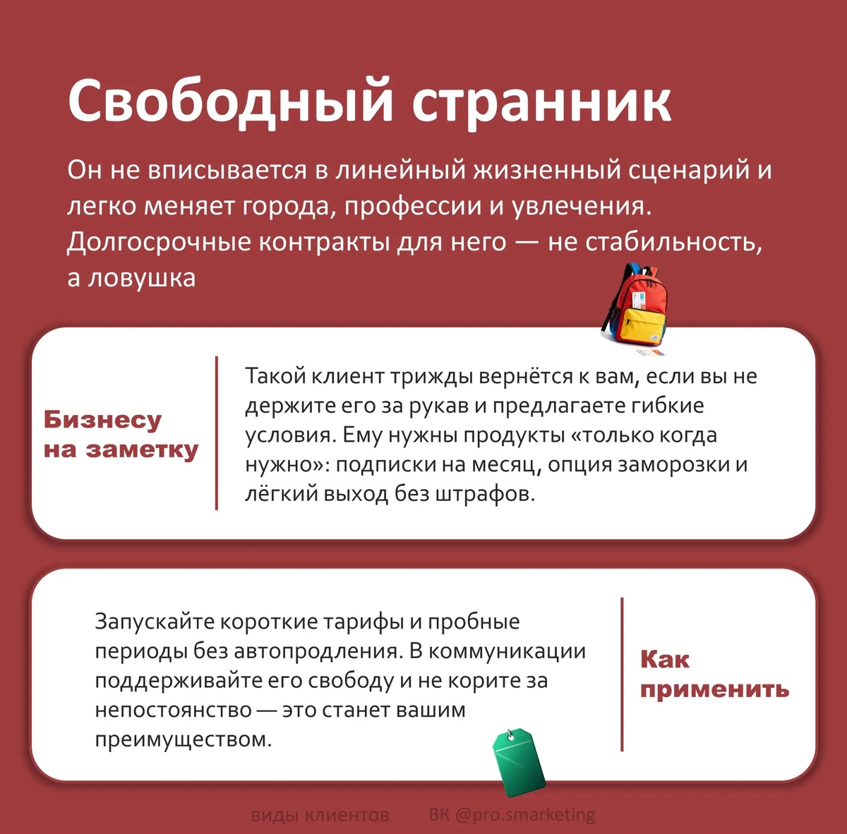 Типы клиентов 2026 – свобода передвижения