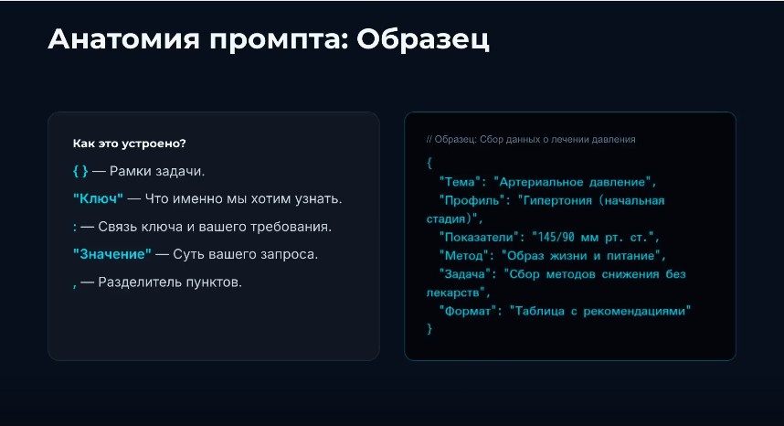 JSON-промпт по сбору данных о лечении давления