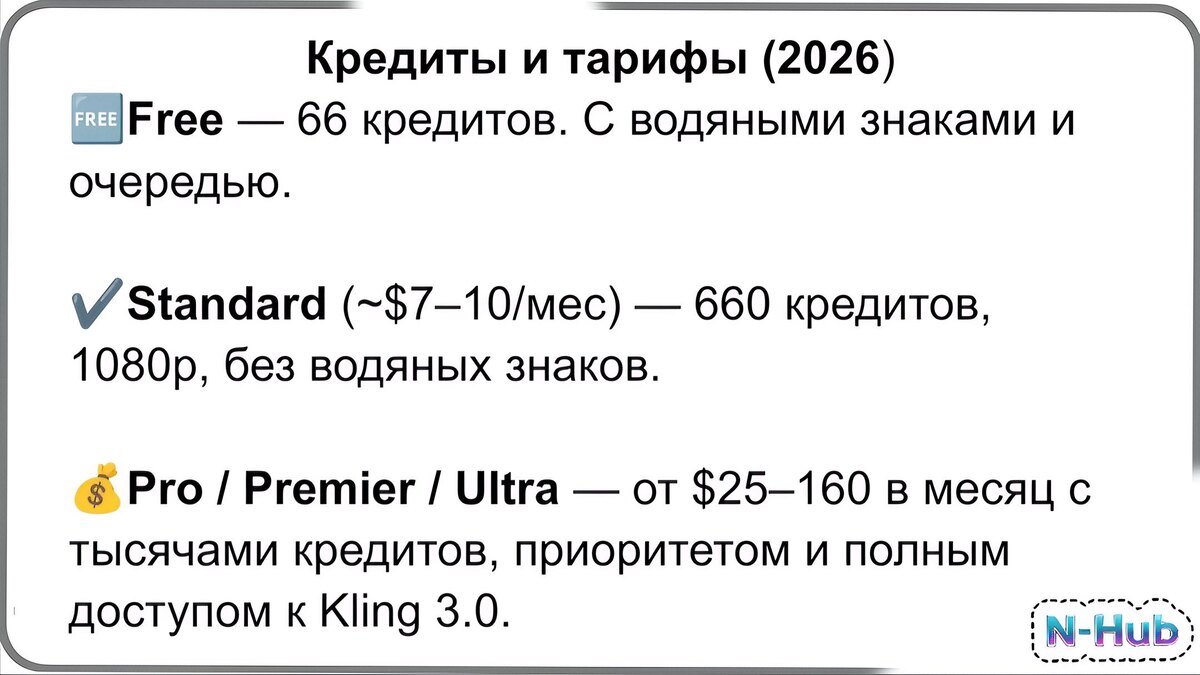 Кредиты и тарифы Kling AI 2026