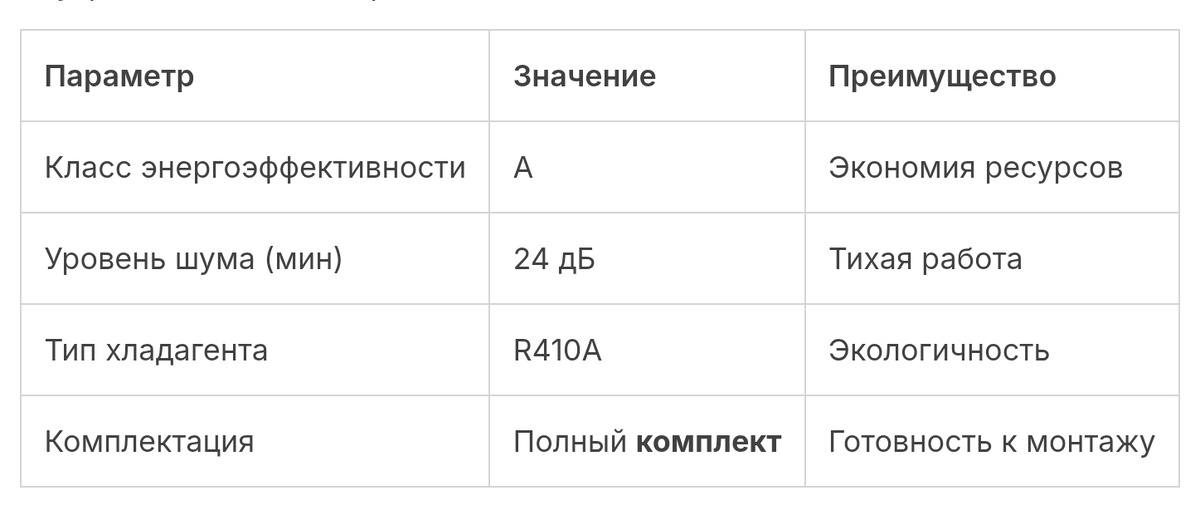 Ключевые параметры