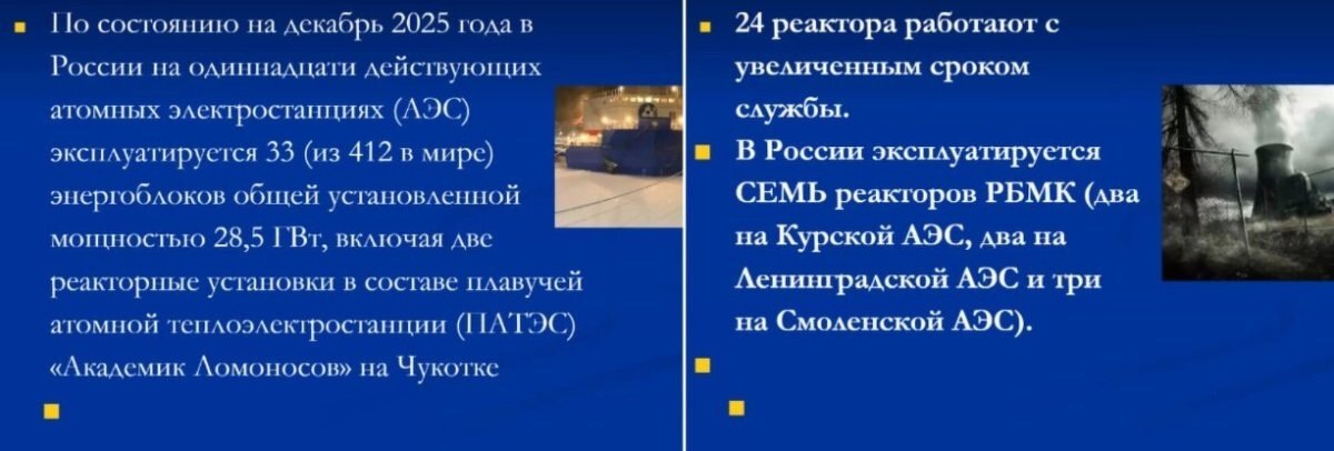 Слайды из презентации Андрея Талевлина