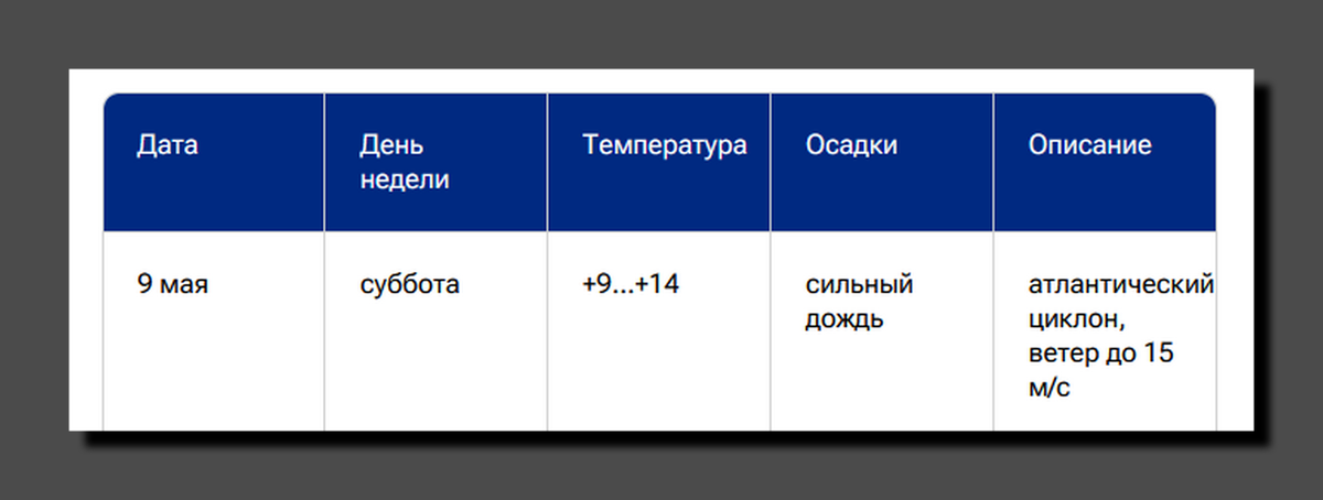 Скриншот https://ria.ru