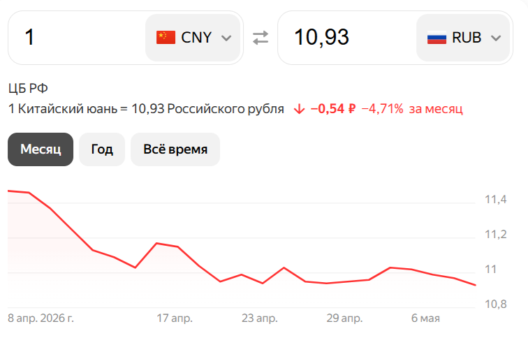 Скриншот для дзен-канала "Марина смотрит телевизор"