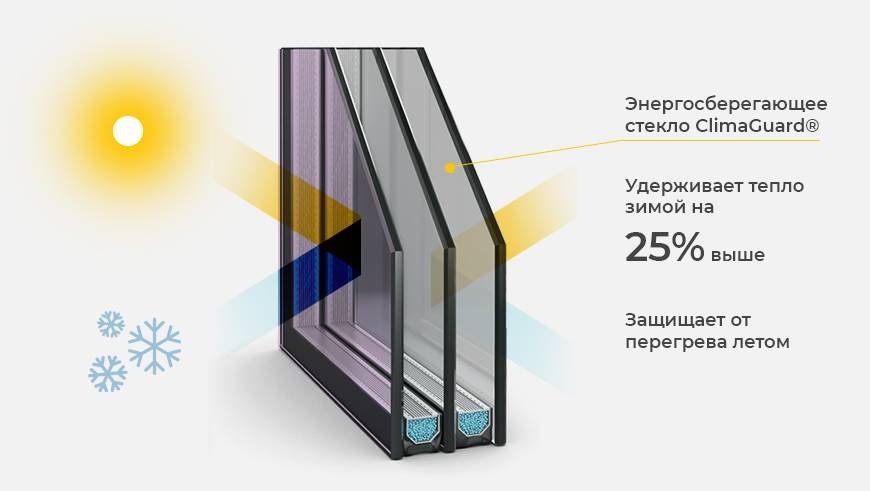 фото из открытого источника