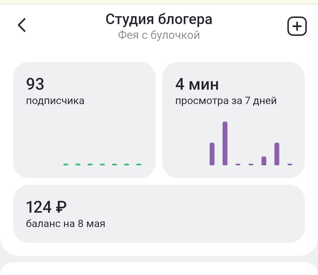 На сегодня