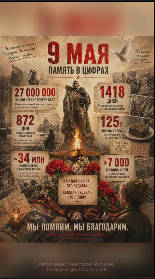 @Анастасия Рубцова