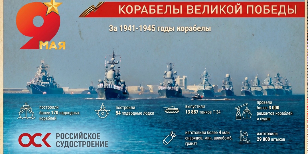 Поздравление генерального директора ОСК Андрея Пучкова с Днем Победы