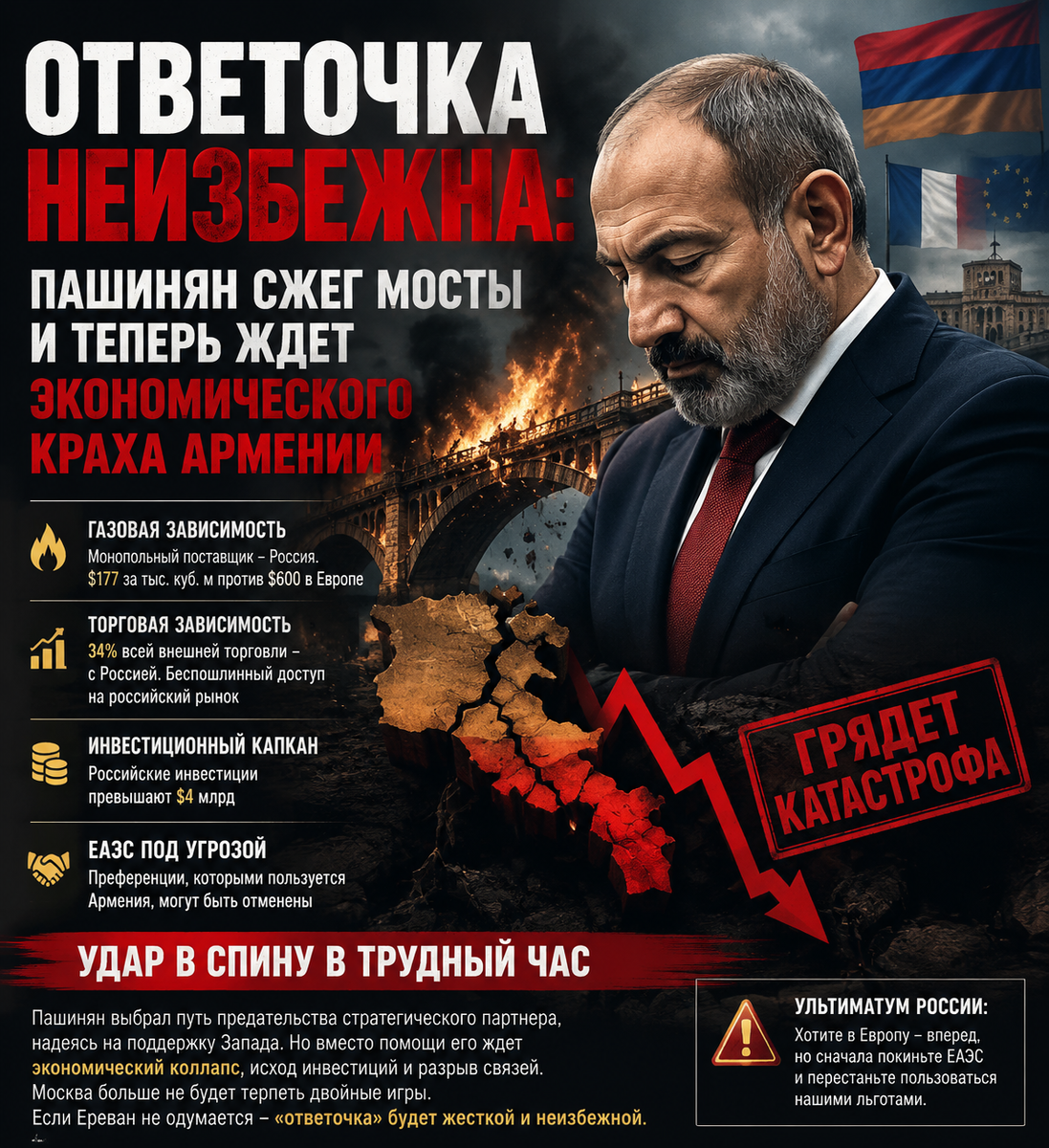 Автор: В. Панченко