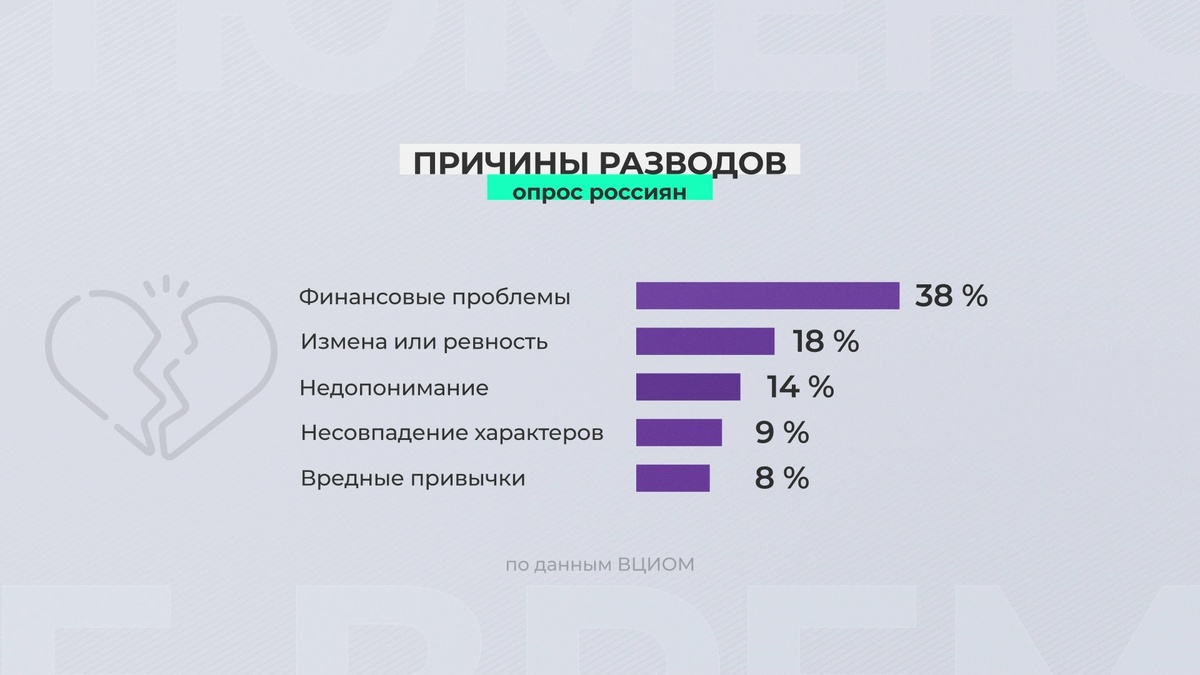 Кадр из программы "Вечерний хэштег"