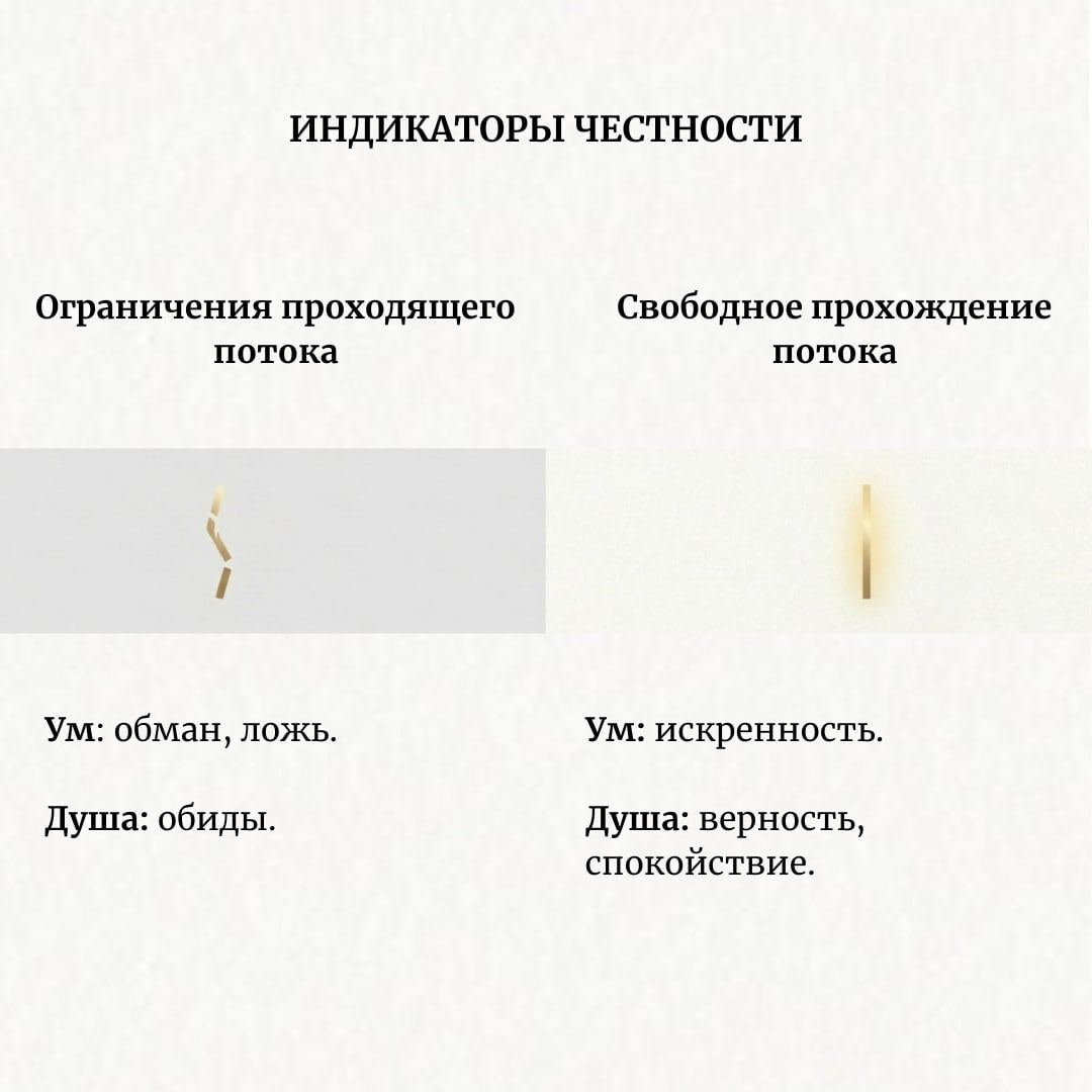 -2-2