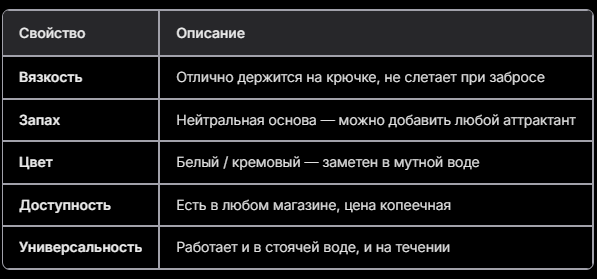 Свойства манки
