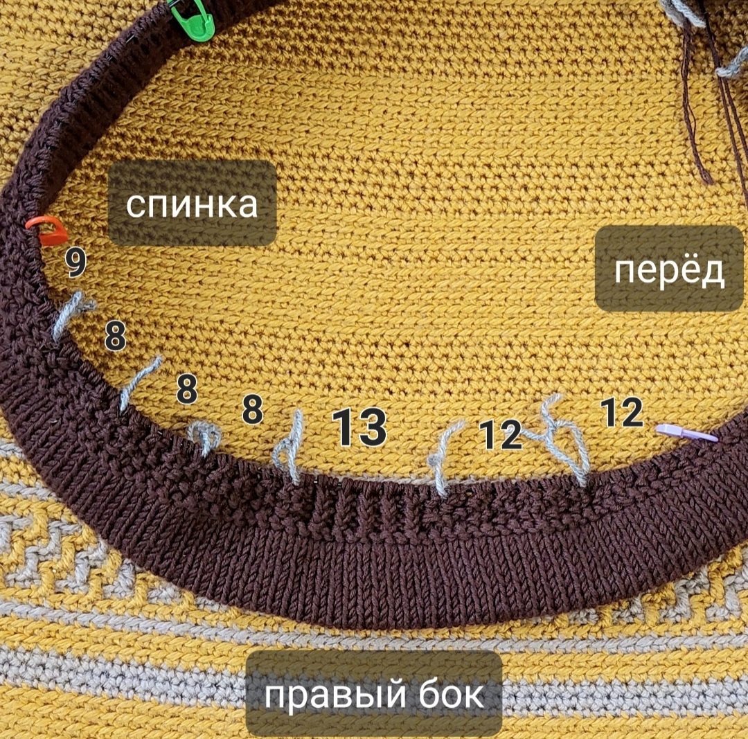 Точки разворотов.