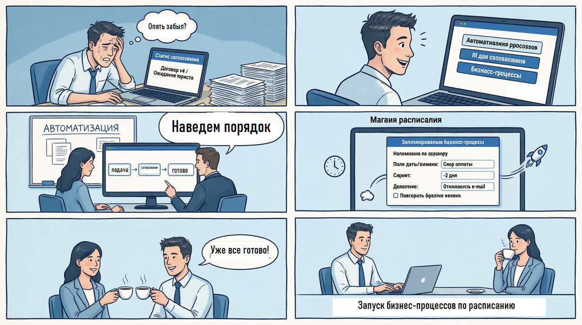 -2