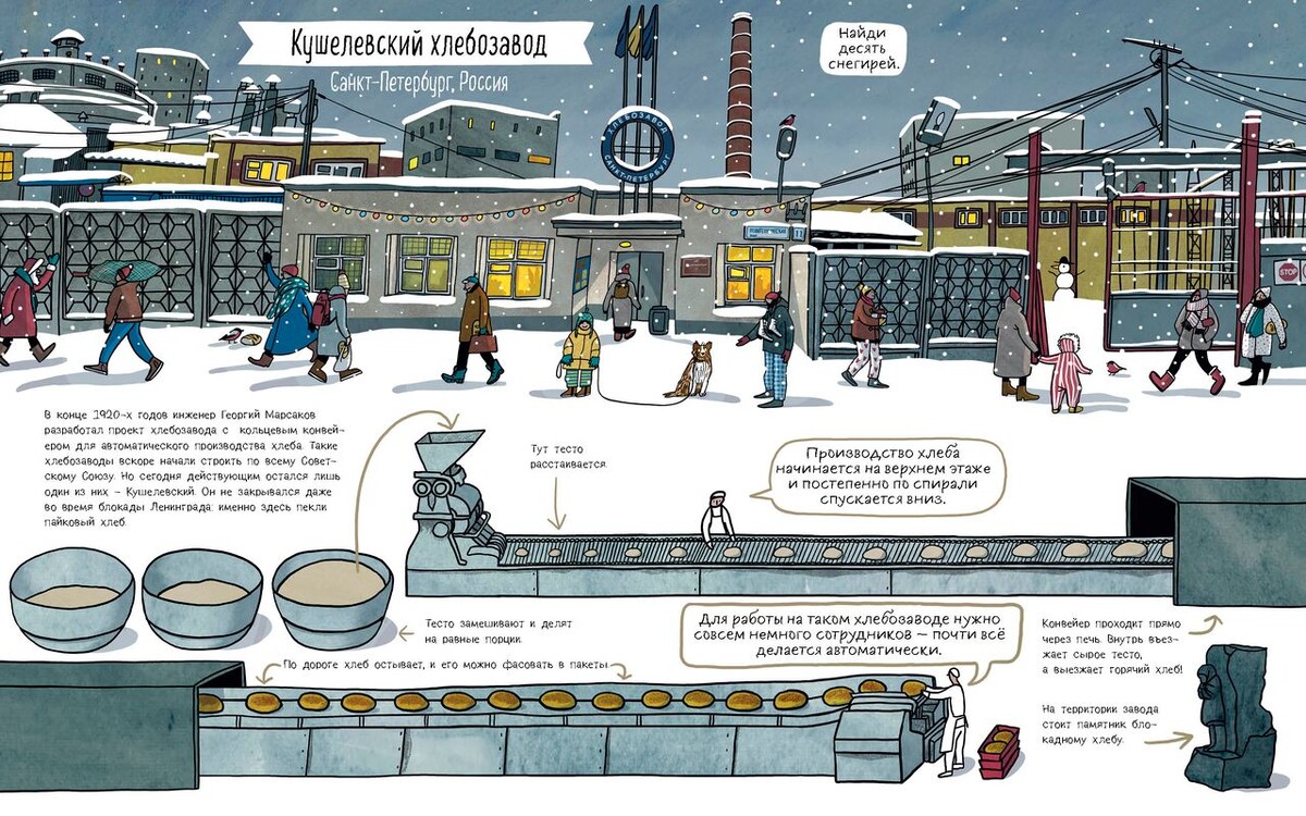 Этот разворот мы с авторами книги подготовили специально для русскоязычного издания!