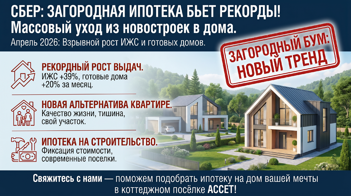 Ипотека под загородную недвижимость - поселок АССЕТ