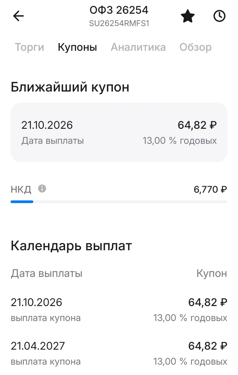 Купоны по ОФЗ 26254