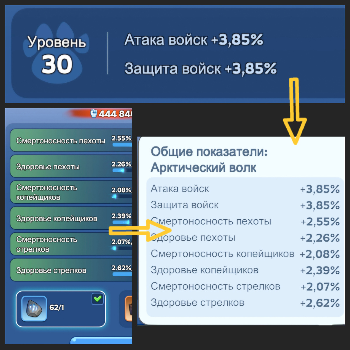 Характеристики даёт и уровень и улучшение при помощи Меток