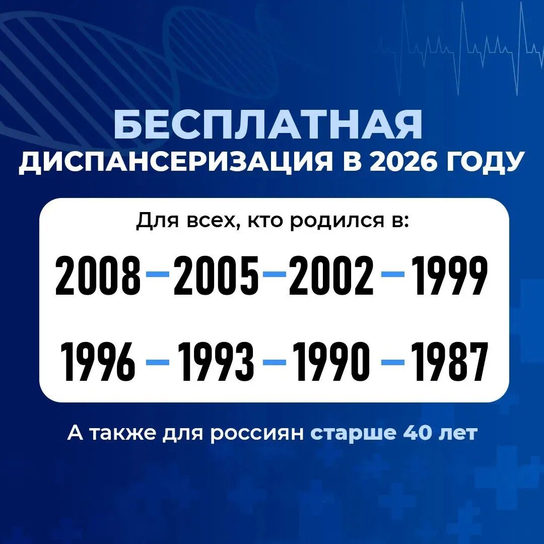 Prosto o medicine. Dispanserizaciya